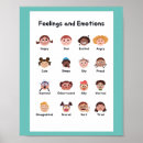 Recherche de apprenti posters Éducation