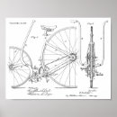 Recherche de guidon posters Vintage