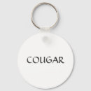 Recherche de cougar porteclés Humour