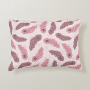 Recherche de oiseau coloré coussins Aviaire