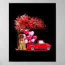 Recherche de leonberger posters Pour tous