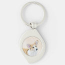 Recherche de pembroke welsh corgi porteclés Pwc