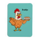 Recherche de oeuf magnets Dessin