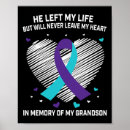 Recherche de la grande dépression posters Thérapie