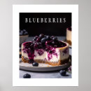 Recherche de cuisines posters Maison