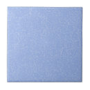 Recherche de baby carreaux Bleu