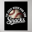 Recherche de joueur de base ball posters Cage de traitement