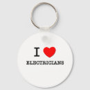 Recherche de élém élect accessoires L'électronique