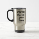Recherche de chauffe tasses Café
