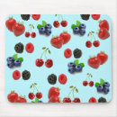 Recherche de framboise tapis souris Fraise
