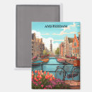 Recherche de hollande magnets Vélo