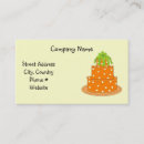 Recherche de pois orange cartes visite Moderne