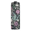 Recherche de motif de papier peint tasses Victorien
