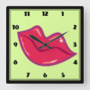 Recherche de lèvres rouges horloges Bouche