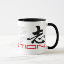 Recherche de symbole religieux tasses Foi