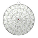 Recherche de roue jeux de fléchettes Motif