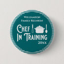Recherche de cuisinier badges Chef