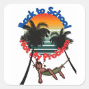Recherche de problème autocollants Collège