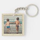 Recherche de la petite fille du papa porteclés Mère