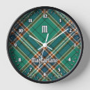 Recherche de tartan horloges Famille