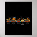 Recherche de rms posters Navire