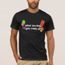 Recherche de thymines tshirts Guanine