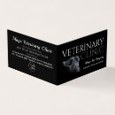 Recherche de cat cartes visite Soins aux animaux
