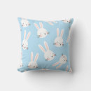 Recherche de lapin bleu coussins Décoration de pépinière