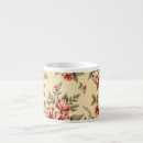 Recherche de seo tasses Café