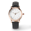 Recherche de logo montres Marque