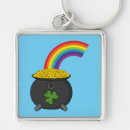Recherche de st patricks day porteclés Pot d'or