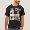 Recherche de collection vêtements Famille