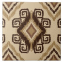 Recherche de joli motif carreaux Céramique