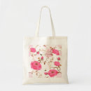 Recherche de vente sacs Toile