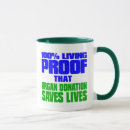 Recherche de preuve Café