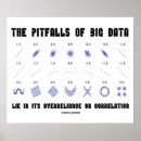 Recherche de statisticien posters Statistiques