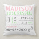 Recherche de empreintes de pas de enfant coussins Bébé