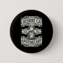 Recherche de cheshire badges Chatons