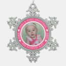 Recherche de plus ornements Pour eux