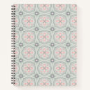 Recherche de motifs géométriques carnets Coloré