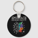 Recherche de asd porteclés Adhd