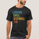 Recherche de december birthday tshirts Old