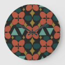 Recherche de flowrs horloges Noir