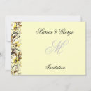 Recherche de magasin vintage invitations Rétro