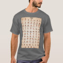 Recherche de yoga pose tshirts Namaste