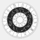 Recherche de mysticisme Horoscope