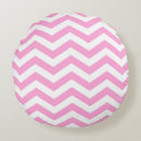 Recherche de chevron rose coussins Bande