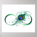 Recherche de peacock decor posters Bird