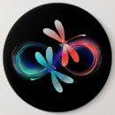 Recherche de infini badges Symbole