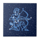 Recherche de zodiaque de sagittaire carreaux Constellation